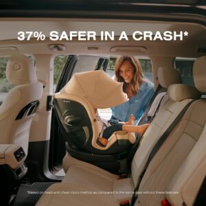 Car Seat Basics: Installation, Safety, and When to Upgrade Callisto G 360 Rotating All-in-One Convertible Car Seat -